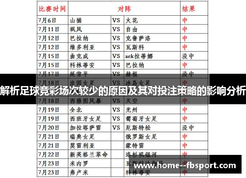 解析足球竞彩场次较少的原因及其对投注策略的影响分析