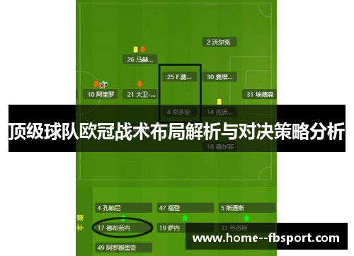 顶级球队欧冠战术布局解析与对决策略分析