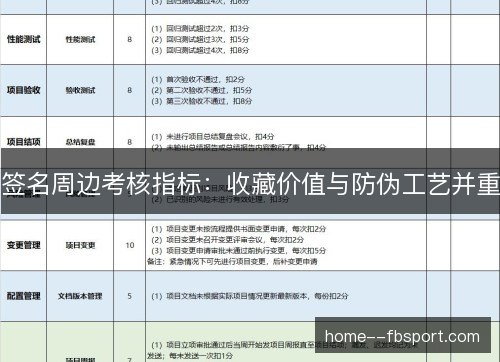 签名周边考核指标:收藏价值与防伪工艺并重 签名周边考核指标:收藏价值与防伪工艺并重